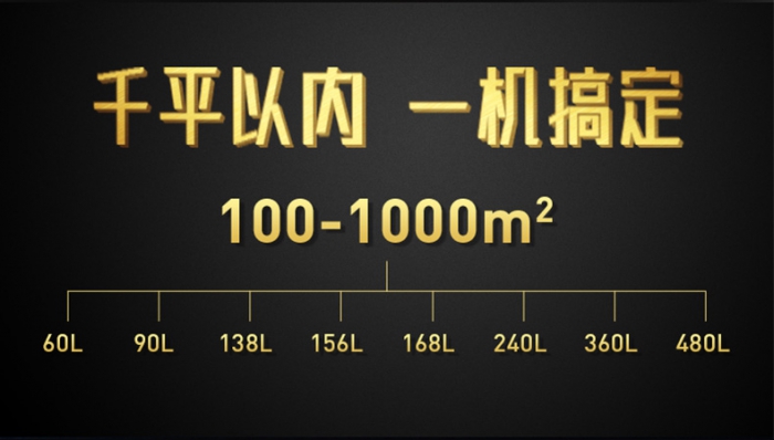 為何怎么除濕都沒用？