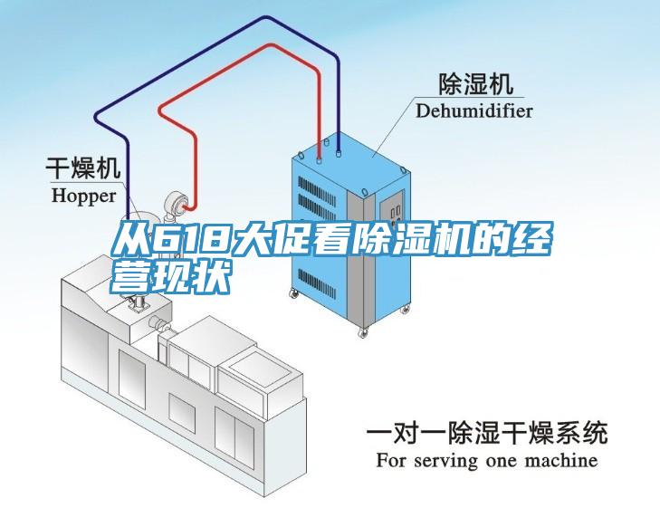 從618大促看除濕機(jī)的經(jīng)營(yíng)現(xiàn)狀