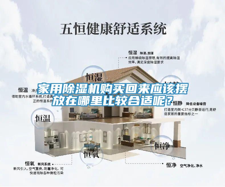 家用除濕機(jī)購買回來應(yīng)該擺放在哪里比較合適呢？