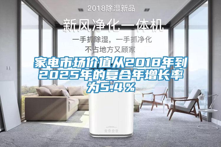 家電市場(chǎng)價(jià)值從2018年到2025年的復(fù)合年增長(zhǎng)率為5.4％