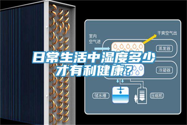 日常生活中濕度多少才有利健康？