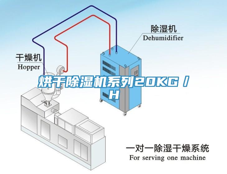 烘干除濕機(jī)系列20KG／H