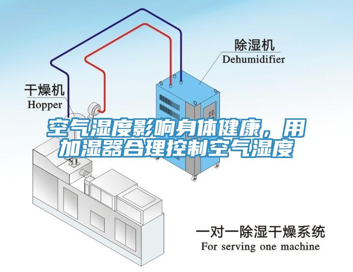 空氣濕度影響身體健康，用加濕器合理控制空氣濕度