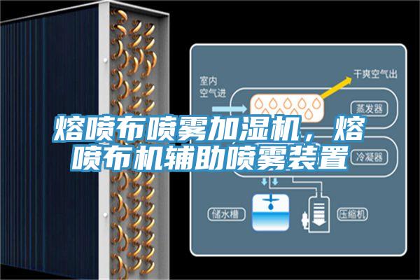 熔噴布噴霧加濕機(jī)，熔噴布機(jī)輔助噴霧裝置