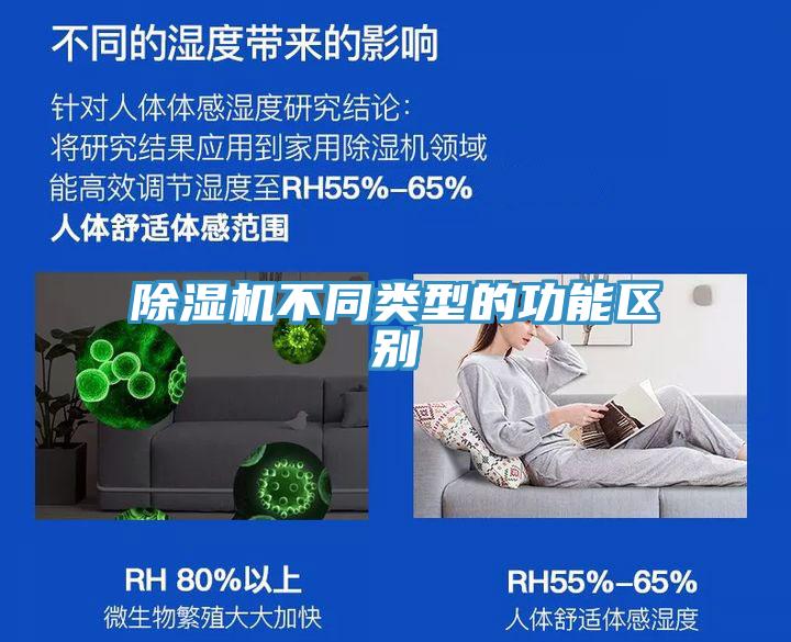 除濕機不同類型的功能區(qū)別