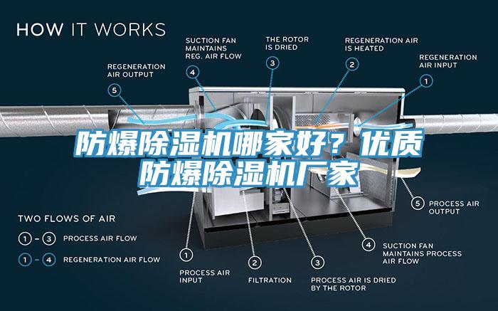 防爆除濕機(jī)哪家好？優(yōu)質(zhì)防爆除濕機(jī)廠家