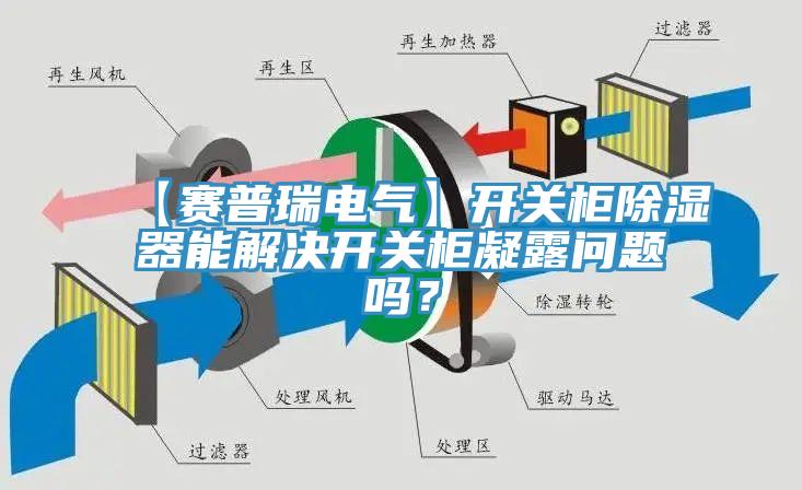 【賽普瑞電氣】開關(guān)柜除濕器能解決開關(guān)柜凝露問題嗎？