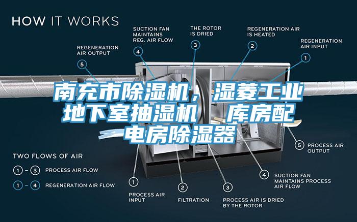 南充市除濕機，濕菱工業(yè)地下室抽濕機  庫房配電房除濕器