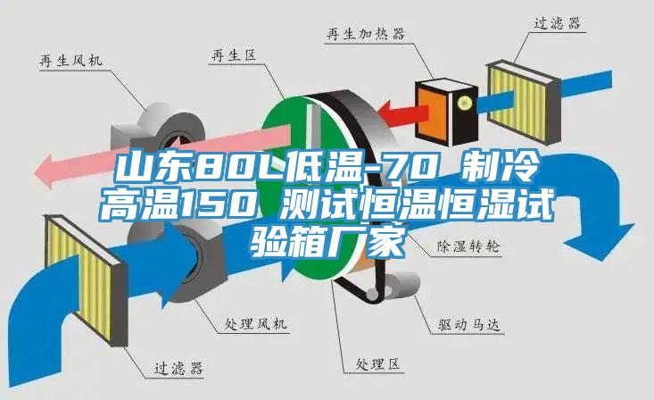 山東80L低溫-70℃制冷高溫150℃測(cè)試恒溫恒濕試驗(yàn)箱廠(chǎng)家