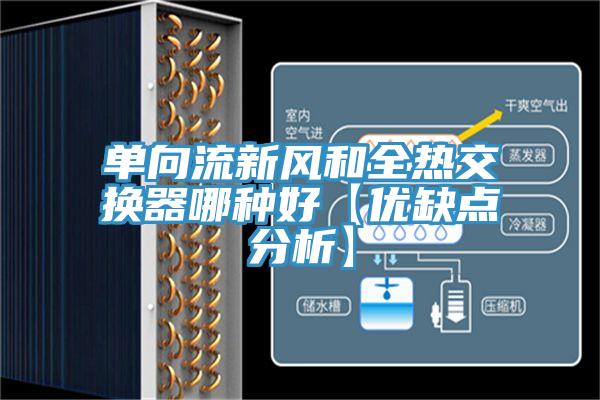 單向流新風(fēng)和全熱交換器哪種好【優(yōu)缺點分析】