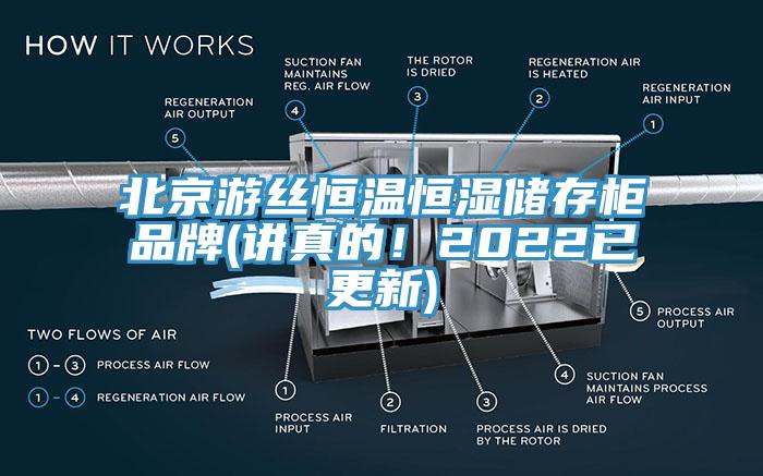 北京游絲恒溫恒濕儲(chǔ)存柜品牌(講真的！2022已更新)