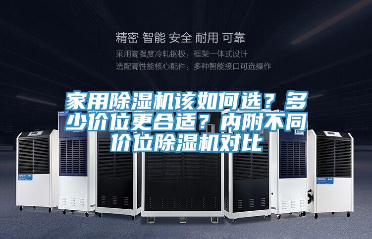 家用除濕機該如何選？多少價位更合適？內(nèi)附不同價位除濕機對比