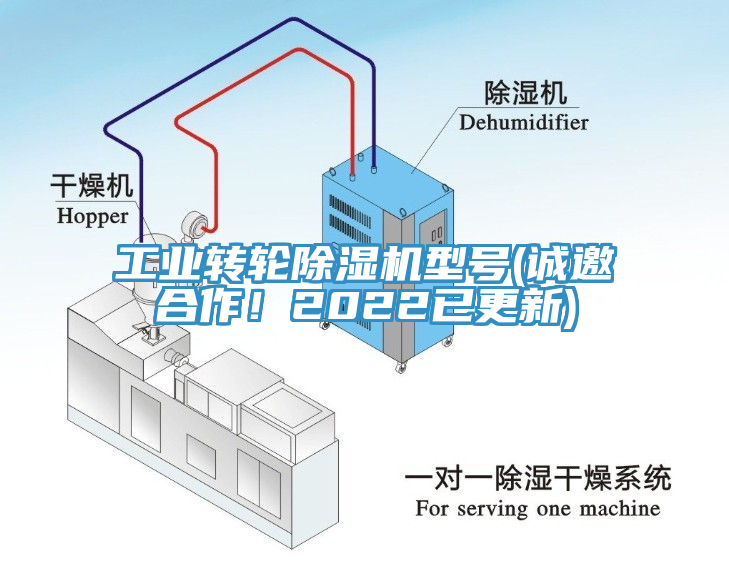 工業(yè)轉(zhuǎn)輪除濕機(jī)型號(hào)(誠(chéng)邀合作！2022已更新)