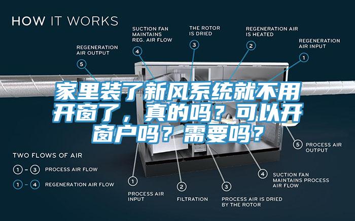 家里裝了新風系統(tǒng)就不用開窗了，真的嗎？可以開窗戶嗎？需要嗎？