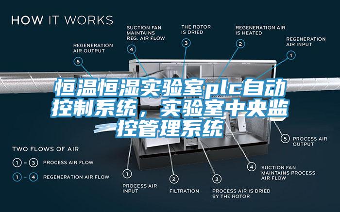 恒溫恒濕實(shí)驗(yàn)室plc自動(dòng)控制系統(tǒng)，實(shí)驗(yàn)室中央監(jiān)控管理系統(tǒng)