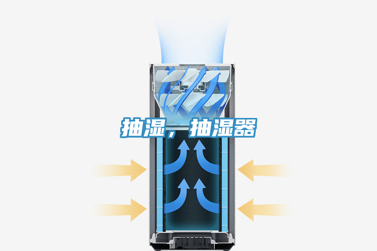 抽濕，抽濕器
