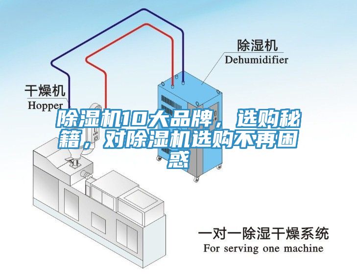 除濕機(jī)10大品牌，選購秘籍，對(duì)除濕機(jī)選購不再困惑