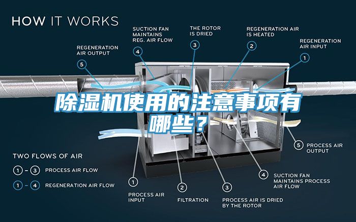除濕機使用的注意事項有哪些？
