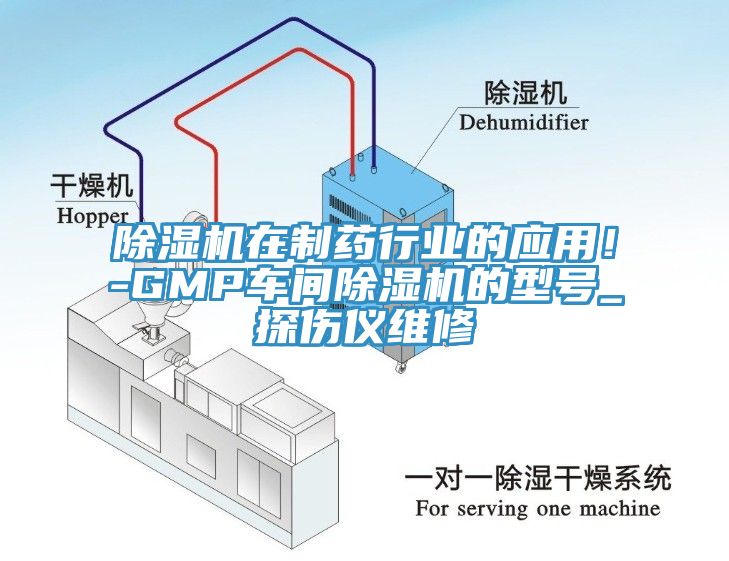除濕機在制藥行業(yè)的應(yīng)用！-GMP車間除濕機的型號_探傷儀維修