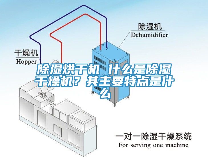 除濕烘干機 什么是除濕干燥機？其主要特點是什么