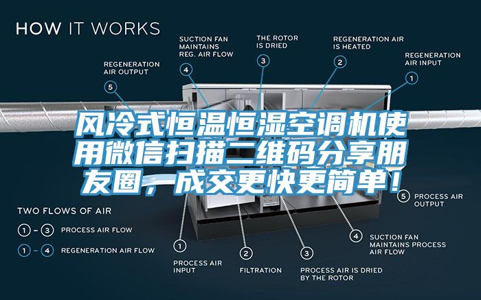 風(fēng)冷式恒溫恒濕空調(diào)機使用微信掃描二維碼分享朋友圈，成交更快更簡單！