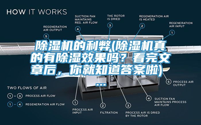 除濕機(jī)的利弊(除濕機(jī)真的有除濕效果嗎？看完文章后，你就知道答案啦) ...
