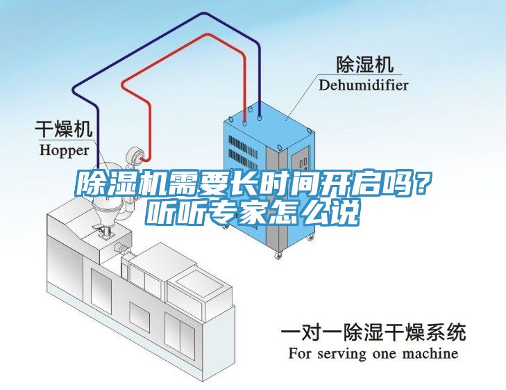 除濕機(jī)需要長時(shí)間開啟嗎？聽聽專家怎么說
