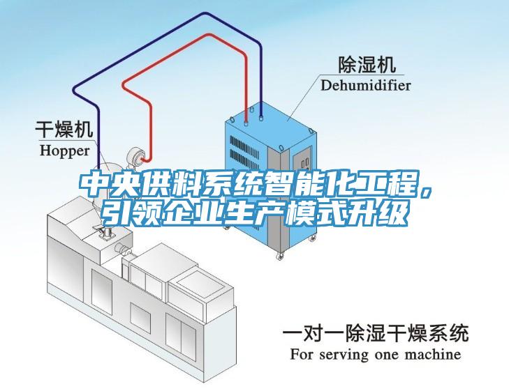 中央供料系統(tǒng)智能化工程，引領(lǐng)企業(yè)生產(chǎn)模式升級