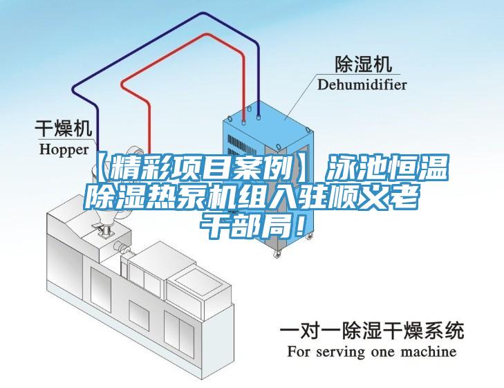 【精彩項(xiàng)目案例】泳池恒溫除濕熱泵機(jī)組入駐順義老干部局！