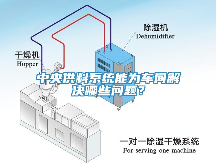 中央供料系統(tǒng)能為車間解決哪些問題？