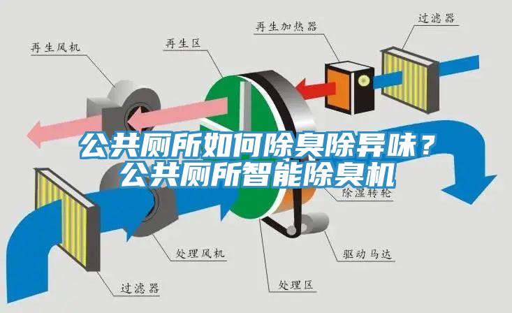 公共廁所如何除臭除異味？公共廁所智能除臭機(jī)