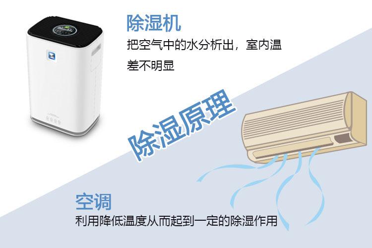 北方人的這一點，南方人表示受不了！?。?></div>
								<div   id=